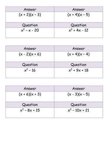 Factorizing Treasure Hunt