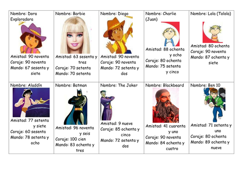 Children's tv top trumps