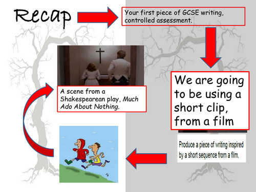 Scene From a Film Task - Much Ado About Nothing