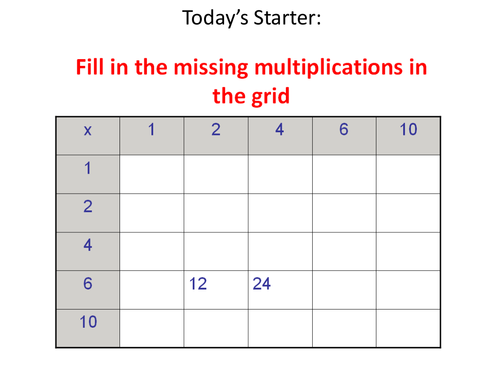 Numeracy Starter for Timestable