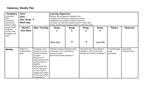 Year 4 C1 Weekly Mathematics plan