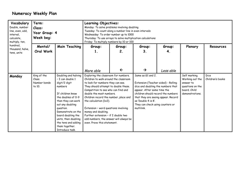 Year 4 A1 Weekly Mathematics plans