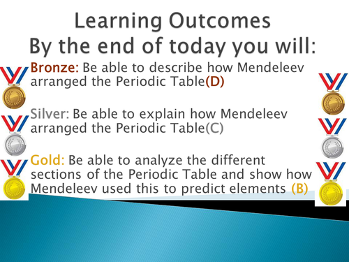 Mendeleev | Teaching Resources