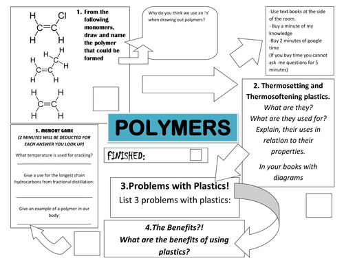 Polymers Lesson with competitive worksheet
