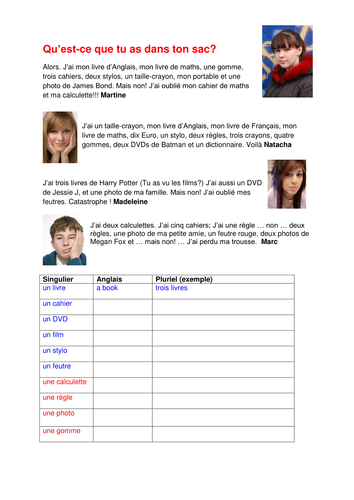 Mes affaires scolaires Singular and Plural