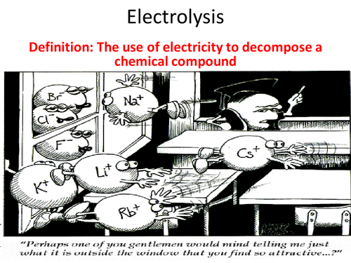 ppt for electrolysis lesson