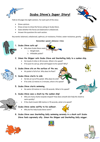 Scuba Steve's Forces Adventure