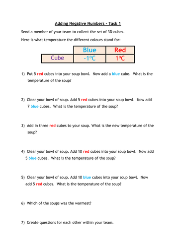 Investigating Addition/Subtraction of Integers
