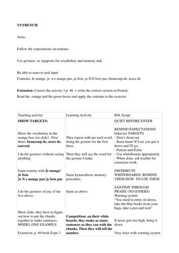 Healthy eating and quantifiers for Y9 Bottom Set