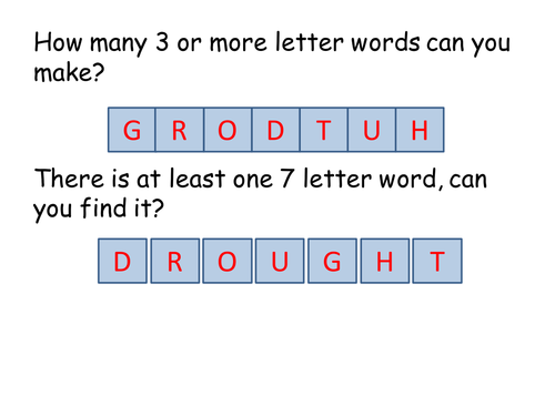 Horn of Africa Drought