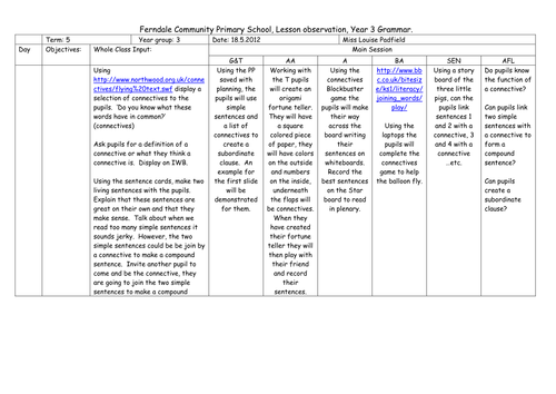 Connectives Grammar Lesson