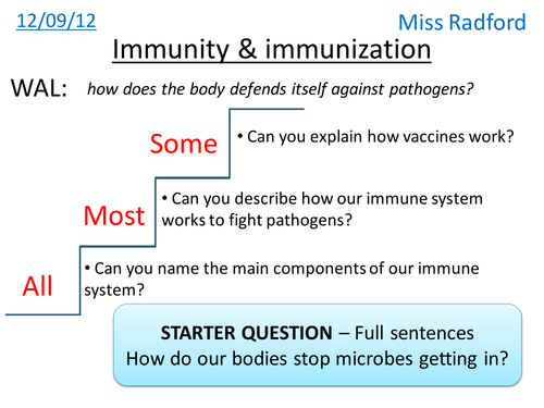 B1.1 Immunity and Immunization - AQA Core Science