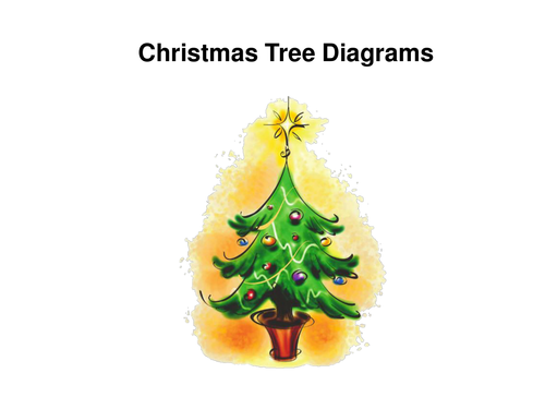 Christmas Tree Diagrams  Teaching Resources