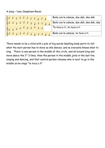 Dance with your head