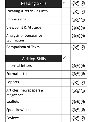 Year 11 GCSE English exam skills checklist