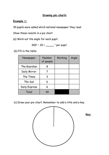 Drawing Pie Charts | Teaching Resources