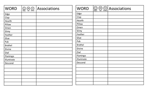 lesson and worksheet on DICTION and CONNOTATION | Teaching Resources