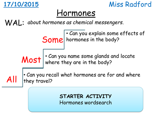 B1.1 Hormones and control of the body for SEN