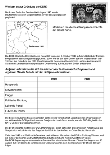 Ddr How Did It Come About By Amelia12001 Teaching Resources