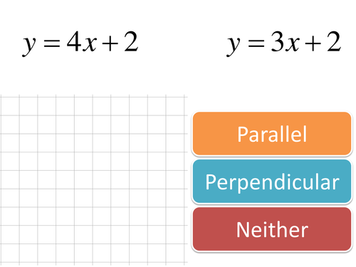 Parallel, Perpendicular, Neithery-starter/plenar