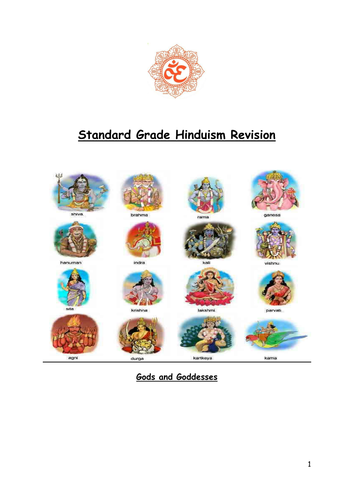 Hinduism Revision