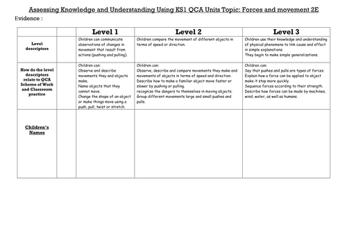 Northumberland science assessment grids - Year 2 | Teaching Resources