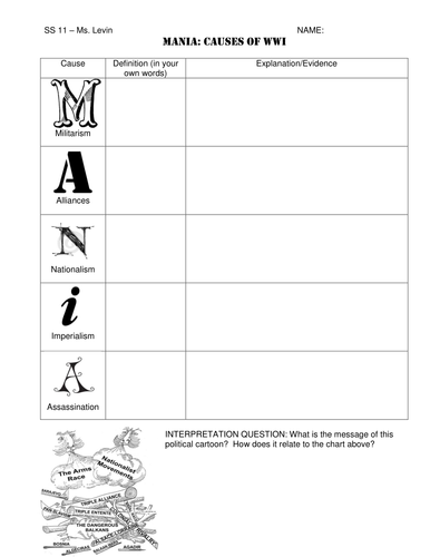 Printables Causes Of World War 1 Worksheet of world war 1 worksheet davezan causes davezan