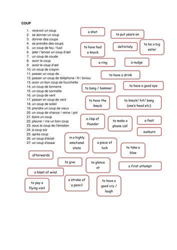 AS French - idiomatic expressions with 'coup'