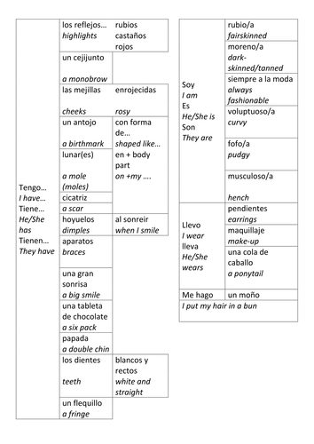 extra-physical-features-teaching-resources