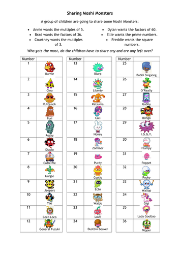 Sharing Moshi Monsters-Multiples, Factors, Squares