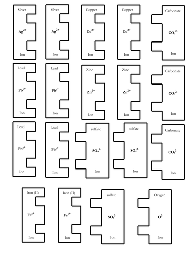 Ionic bonding jigsaw