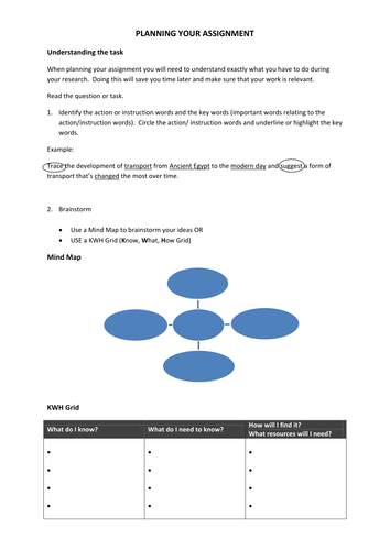 Planning a persuaisve speech