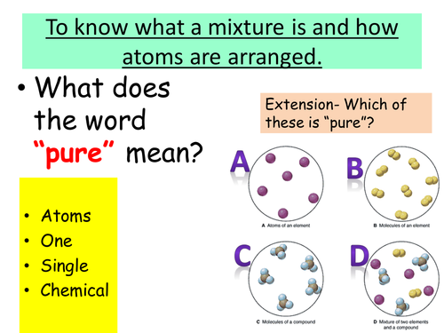 Mixtures and their atoms