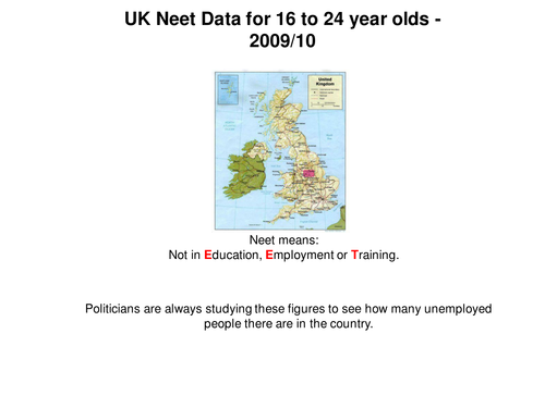 Neet Data Analysis