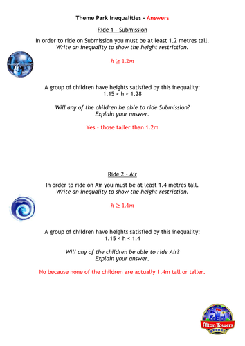 Theme Park Inequalities