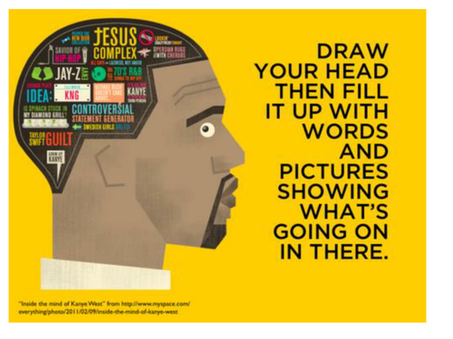 Visual Story Prompts Randomizer