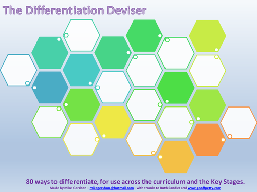 The Differentiation Deviser