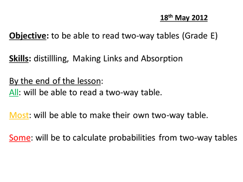 Two Way Tables Grade E Level 5