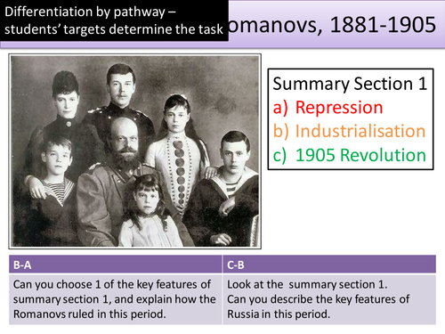 Differentiation in History