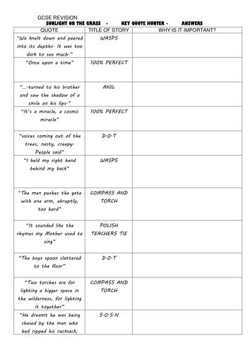 SUNLIGHT ON THE GRASS AQA SHORT STORIES SCHEME | Teaching Resources