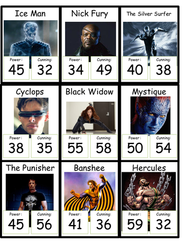 KS3 / GCSE. Box and Whisker with Avenger Cards