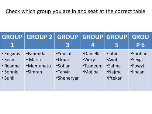 Bangladesh Coping with Floods