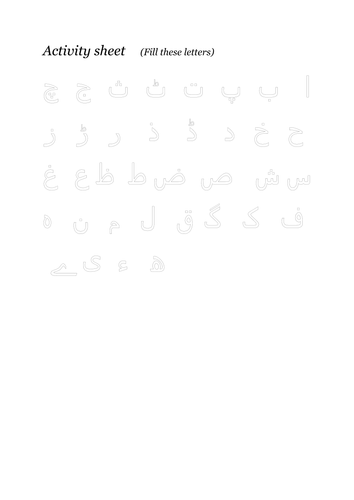 Alphabets in Urdu