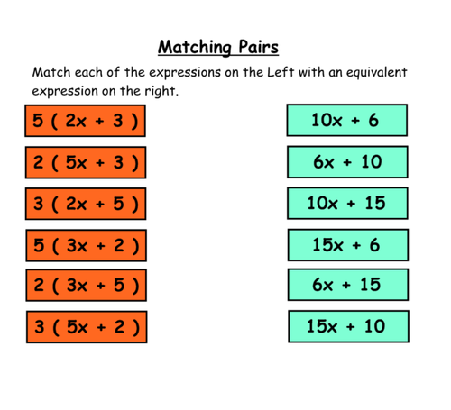 Factorisation Teaching Resources