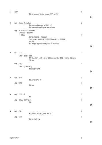 Bearings Revision Lesson