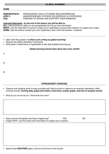 Data Manipulation and Meaning | Teaching Resources