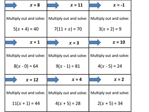 Math loop - solving equations with brackets
