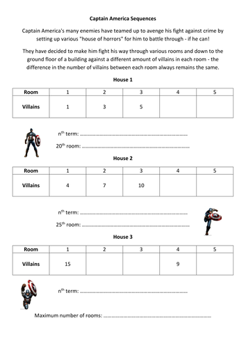 Captain America Sequences worksheet