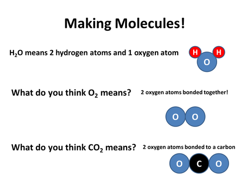 Making Molecules | Teaching Resources