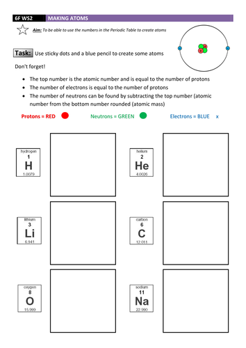 Sticky Dot Atom Models